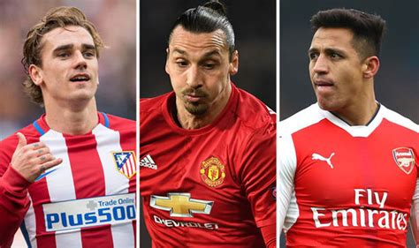 coutinho transfer odds|Premier League January Transfer Odds: Most likely .